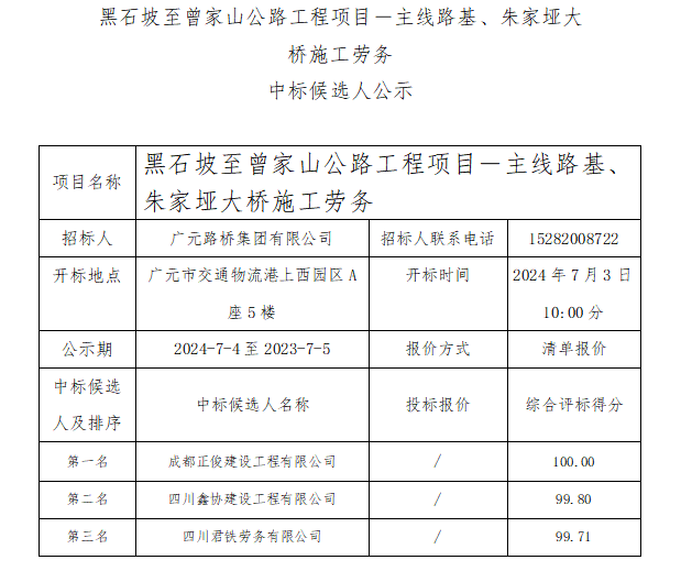黑石坡至曾家山公路工程項目－主線路基、朱家埡大橋施工勞務 中標候選人公示